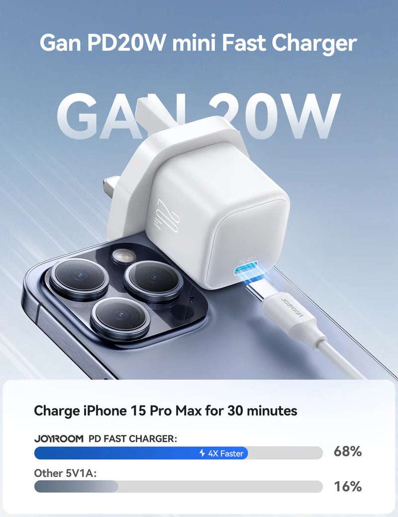 JOYROOM JR-TCG08 GaN PD20W mini Charger