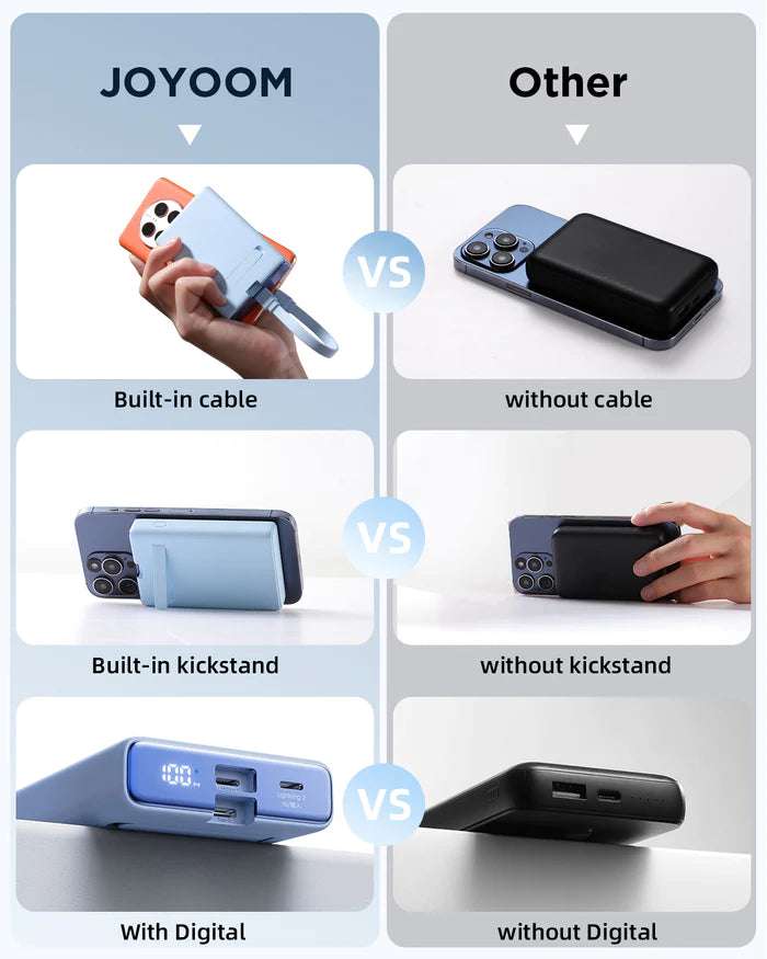 Power bank comparison showing built-in cable, kickstand, and charging ports