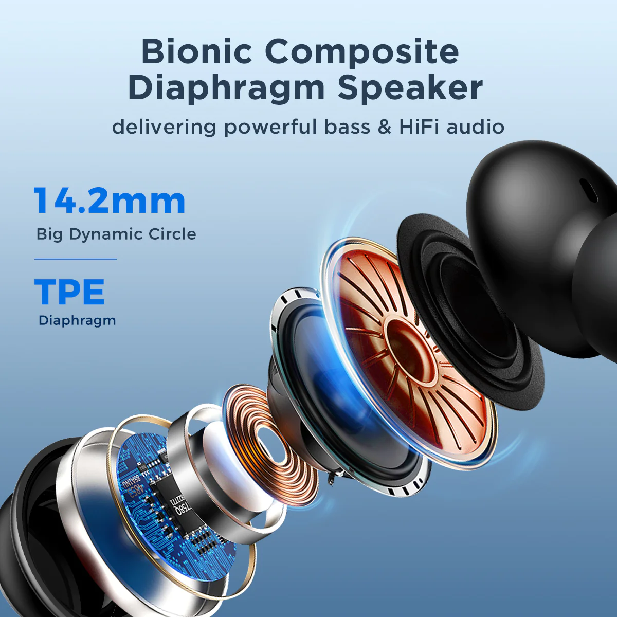 JR-EW02 3.5MM Wired Series In-Ear Wired Earbuds