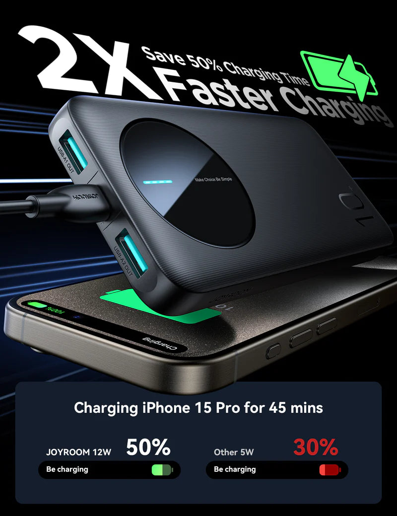 JOYROOM JR-PBF12 2.4A LED Power Bank 22.5W 10000mAh باور بانك F12 - ضمان تراست