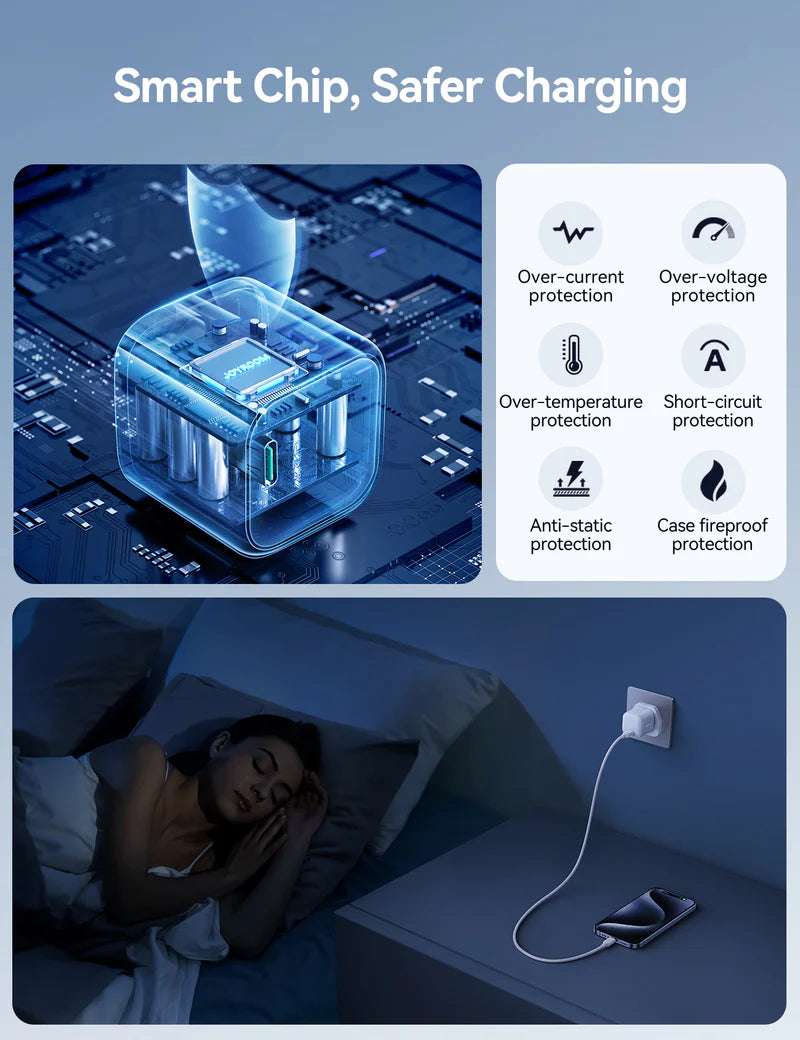 JOYROOM JR-TCG08 GaN PD20W mini Charger