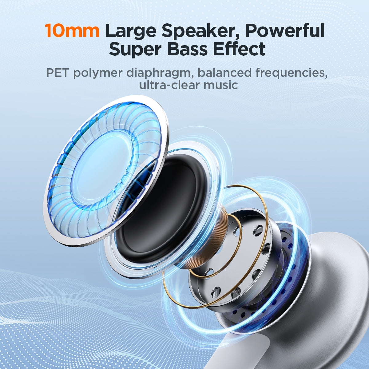 JOYROOM JR-EW03 3.5mm In-Ear Metal Wired Earphone
