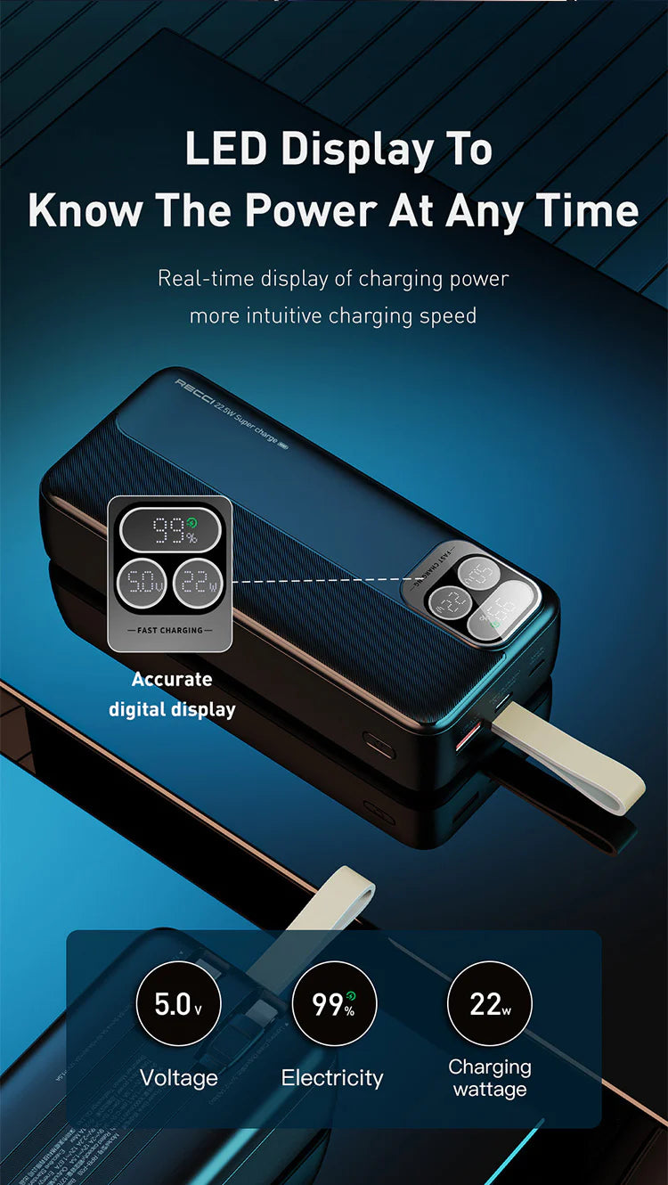 Recci RPB-P38 PD 20W + 22.5W 30000mAh Power Bank with Built-in Type-C & Lightning Cable