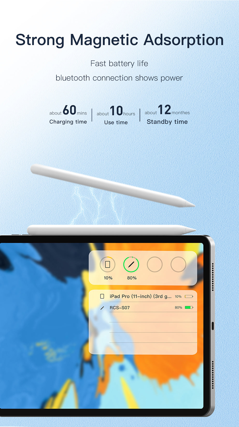 RCS-S07 Magnetic Stylus Pen | White - قلم  المغناطيسي | أبيض