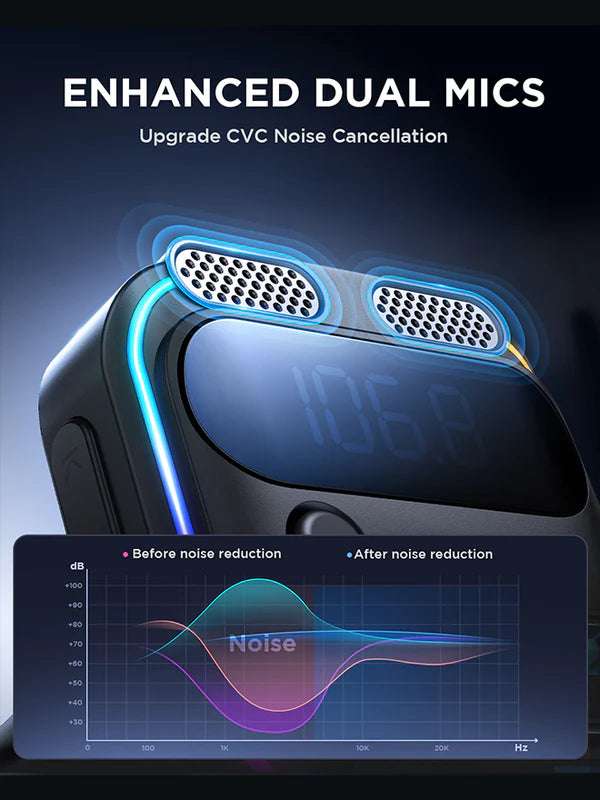 Dual microphone grille on a black car FM wireless transmitter with LED ring lighting