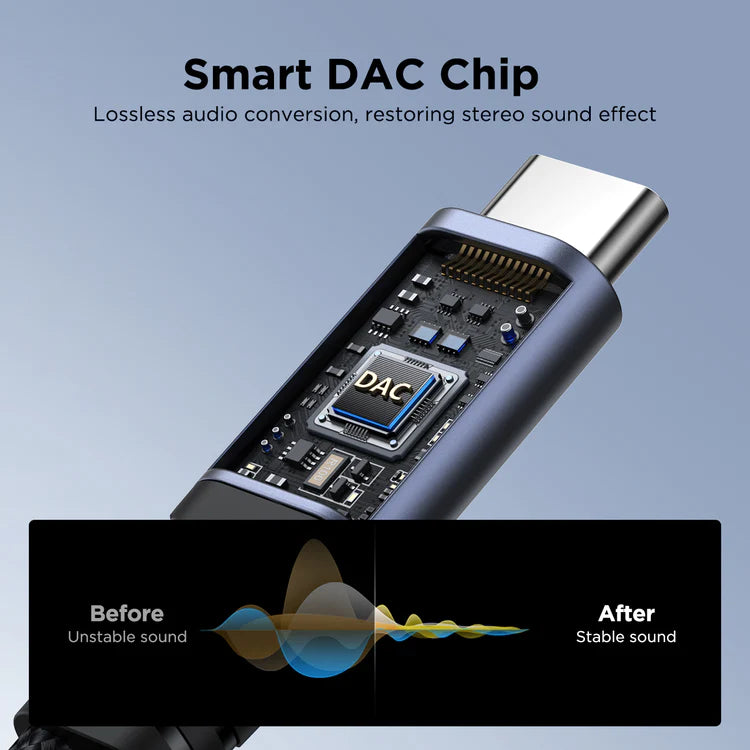 Type-C to dual Type-C audio adapter showing internal DAC chip