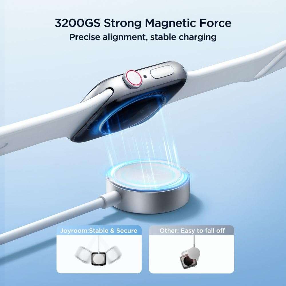 S-IW008 3-In-1 iP Watch Magnetic Charger+Lightning+Type-C cable (USB-A) 1.2M