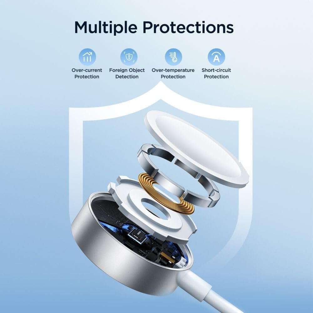 S-IW008 3-In-1 iP Watch Magnetic Charger+Lightning+Type-C cable (USB-A) 1.2M