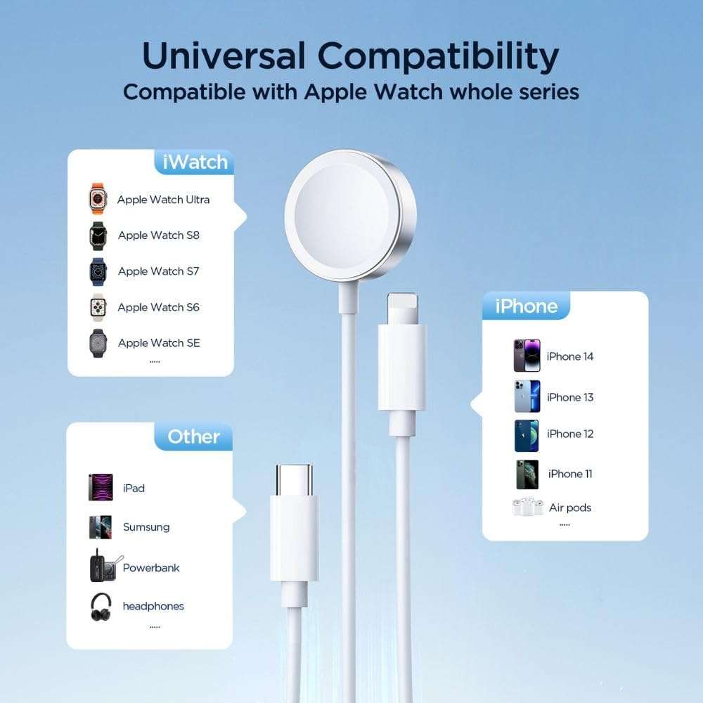S-IW008 3-In-1 iP Watch Magnetic Charger+Lightning+Type-C cable (USB-A) 1.2M