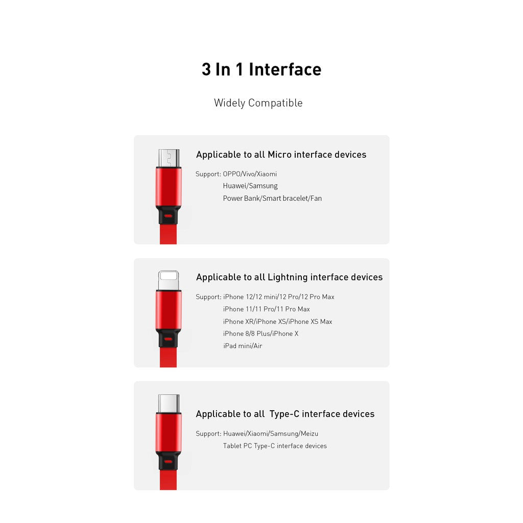Red 3-in-1 USB cable showing lightning, Type-C, and micro connector ends